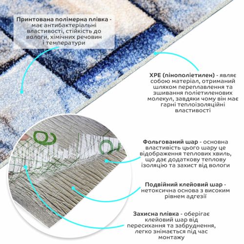 Обои самоклеющиеся Sticker Wall 2800*500*2мм (D) SW-00001785