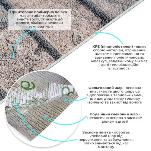 Обои самоклеющиеся Sticker Wall	 2800*500*2мм (D) SW-00001786