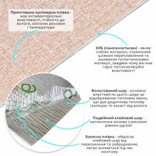 Обои самоклеющиеся Sticker Wall	 2800х500х2,5мм YM-09  (D) SW-00002018