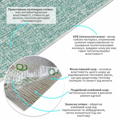 Обои самоклеющиеся Sticker Wall	 2800*500*2,5мм YM-11 DEEP GREEN WHITE (D) SW-00002019