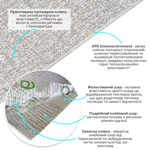 Обои самоклеющиеся Sticker Wall 2800*500*2,5мм YM-12 (D) SW-00002020