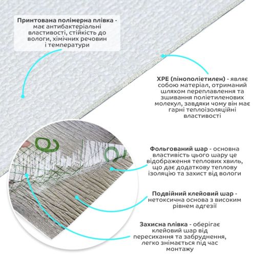 Обои самоклеющиеся Sticker Wall	 2800*500*2мм WHITE (D) SW-00002022