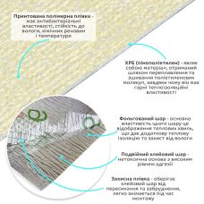 Обои самоклеющиеся Sticker Wall	 2800х500х2,5мм YM-16 BEIGE WHITE (D) SW-00002023