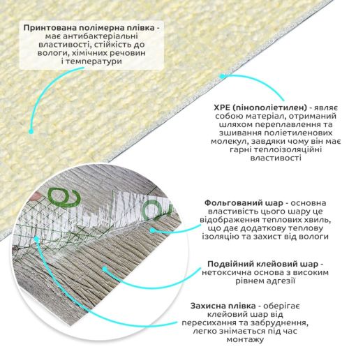 Обои самоклеющиеся Sticker Wall	 2800*500*2,5мм YM-16 BEIGE WHITE (D) SW-00002023