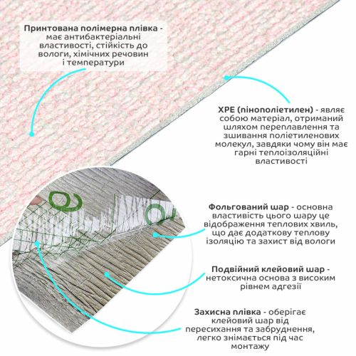 Обои самоклеющиеся Sticker Wall 2800*500*2,5мм YM-04 PINK WHITE (D) SW-00002024