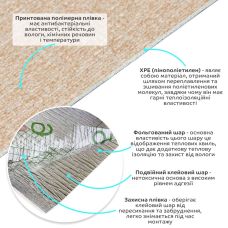 Обои самоклеющиеся 2800х500х2мм YM-02 BEIGE (D) SW-00002062