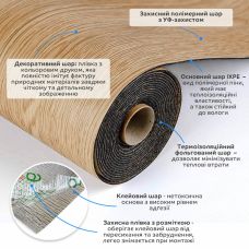 Напольное виниловое самоклеющееся покрытие в рулоне Под дерево 3000х600х1,5мм SW-00001815