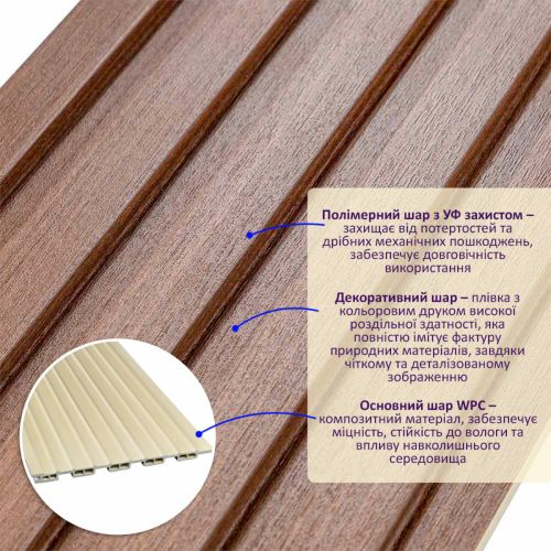 Декоративная рейка WPC стеновая капучино 3000*150*9мм (D) SW-00001868