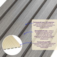 Декоративная рейка WPC стеновая серая 3000х150х9мм (D) SW-00001870