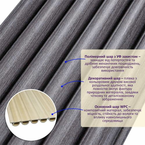 Декоративная WPC круглая стеновая рейка 3000*152*15мм (D) SW-00001873