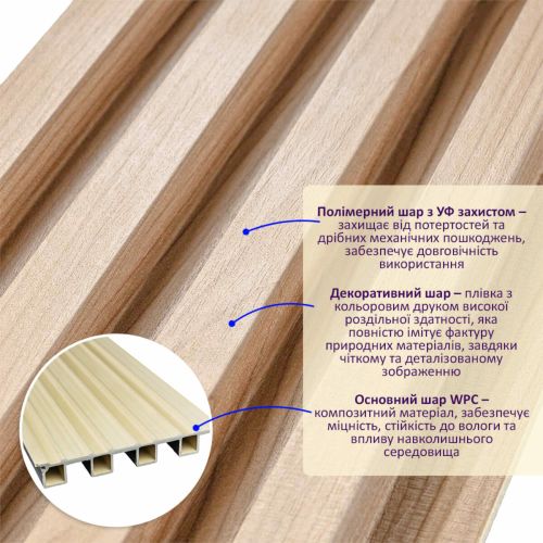 Декоративная стеновая рейка 3000*160*23мм (D) SW-00001857