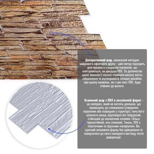 Декоративная ПВХ панель под кирпич 960*480*4мм (D) SW-00001837 Коричневая