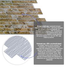 Декоративная ПВХ панель под кирпич 960х480х4мм (D) SW-00001839 Коричнево-серая