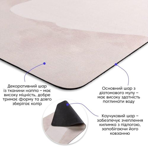 Влагопоглощающий коврик 50*80CM*3MM (D) SW-00001886 Розовый