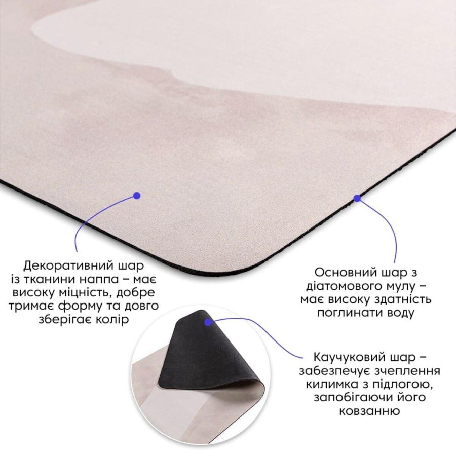 Влагопоглощающий коврик 50*80CM*3MM (D) SW-00001886 Розовый