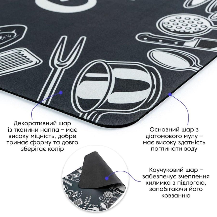 Влагопоглощающий коврик 50*80CM*3MM (D) SW-00001888 Серый