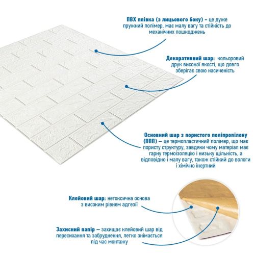 Панель стеновая 3D 700х770х2мм БЕЛЫЙ (D) SW-00001914