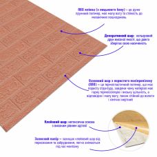 Панель стеновая в рулоне 3D 700ммх19,6мх3мм Пудра (D) SW-00001919