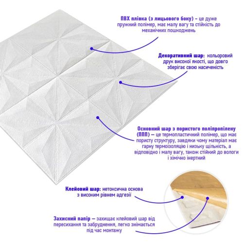 Самоклеющаяся декоративная потолочно-стеновая 3D панель звезды 700x700x5мм (116) SW-00000008