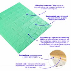 3D панель самоклеющаяся кирпич Мята 700х770х3мм (012-3) SW-00000233