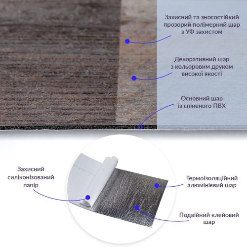 Самоклеящаяся виниловая плитка Мозаика, цена за 1 шт. (СВП-006) Матовая SW-00000223