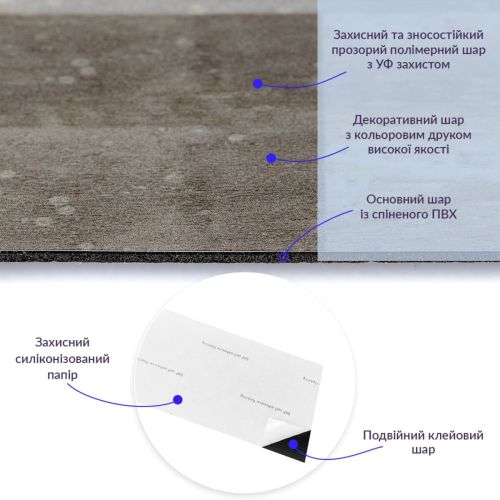 Самоклеящаяся виниловая плитка Мозаика светлая, цена за 1 шт. (СВП-007) Матовая SW-00000288