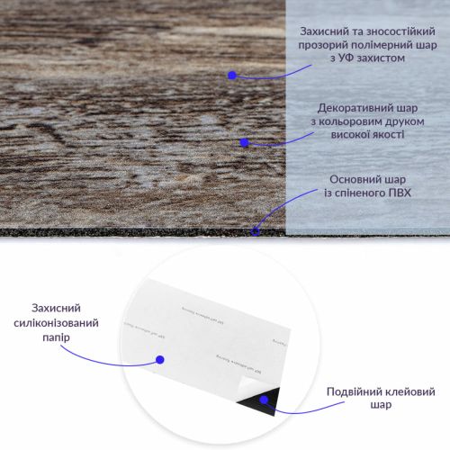 Самоклеящаяся виниловая плитка под старину, цена за 1 шт. (СВП-005) Матовая SW-00000285