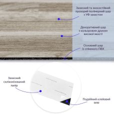 Самоклеящаяся виниловая плитка серо-бежевая, цена за 1 шт. (СВП-008) Матовая SW-00000286