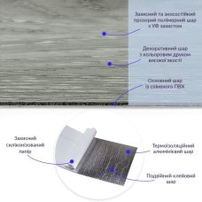 Самоклеящаяся виниловая плитка серое дерево, цена за 1 шт. (СВП-001) Матовая SW-00000283