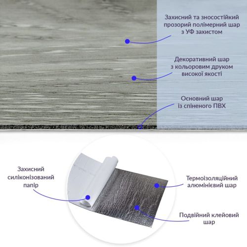 Самоклеящаяся виниловая плитка серое дерево, цена за 1 шт. (СВП-001) Матовая SW-00000283