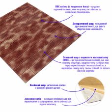 Декоративная 3D панель самоклейка под кирпич Коричневый с золотом Мрамор 700х770х5мм (361) SW-00000637