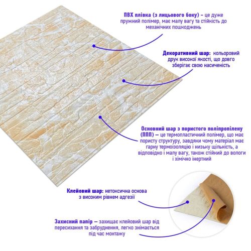 Самоклеящаяся декоративная 3D панель камень Бежевый рваный кирпич 700х770х5мм (157) SW-00000486
