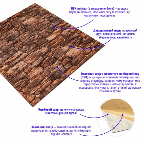 Самоклеящаяся декоративная 3D панель под камень матовый 700х770х5мм (060M) SW-00000635