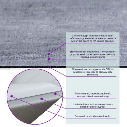 Самоклеющаяся виниловая плитка 600х300х1,5мм, цена за 1 шт. (СВП-110) Глянец SW-00000499