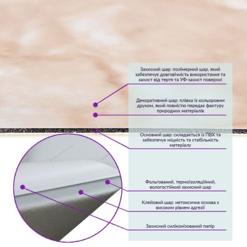 Самоклеющаяся виниловая плитка 600х300х1,5мм, цена за 1 шт. (СВП-112) Глянец SW-00000501