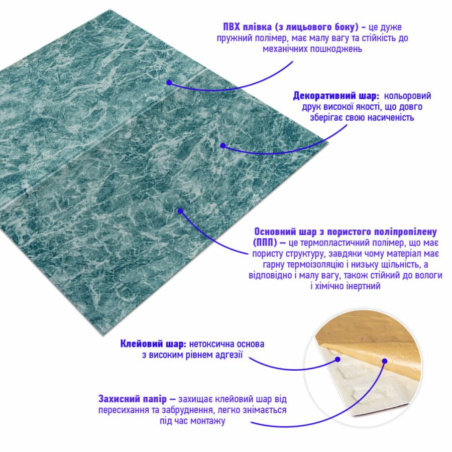 Декоративная 3D панель самоклейка Морская мраморная плитка 700x700x4мм (362) SW-00000530