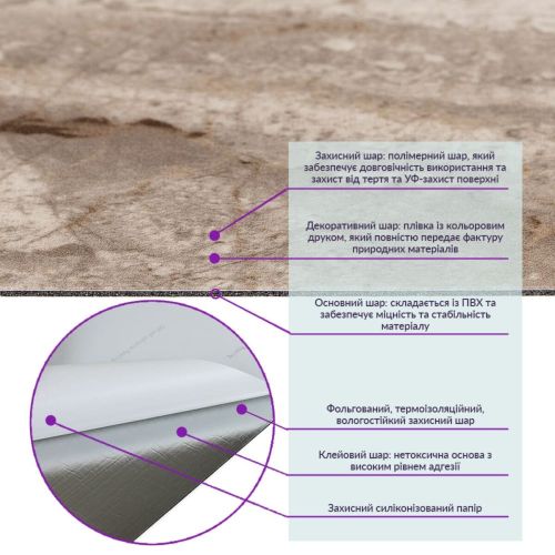 Самоклеющаяся виниловая плитка 600х300х1,5мм, цена за 1 шт. (СВП-116) Глянец SW-00000864