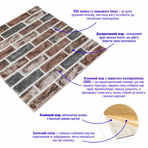 Самоклеющаяся 3D панель под кирпич клинкер оранжевый 700x700x6мм (414) SW-00000769