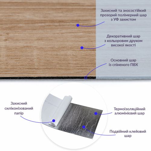 Самоклеящаяся виниловая плитка дуб молочный, цена за 1 шт. (СВП-010) Матовая SW-00001129