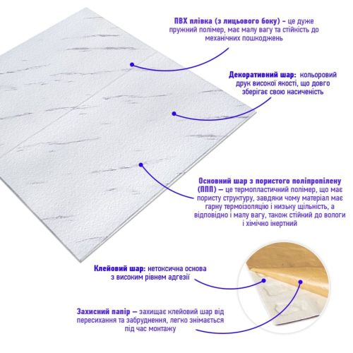 Самоклеющаяся 3D панель белая мраморная плитка 700х700х4мм (364) SW-00001142