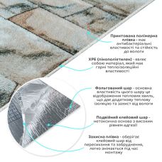 Обои самоклеющиеся 2800х500х2мм (D) SW-00001943