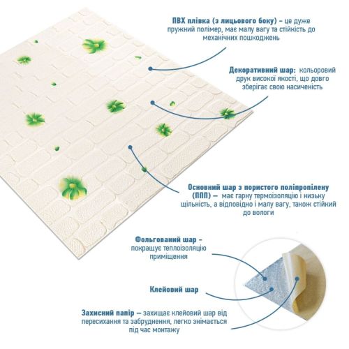 Панель стеновая 3D 700х770х4мм зелёные цветы (D) SW-00001976