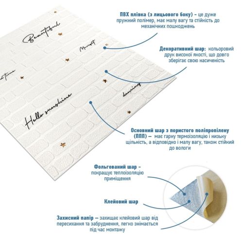 Панель стеновая 3D 700х770х4мм надпись с золотом (D) SW-00001979