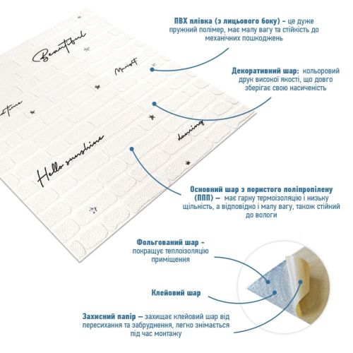 Панель стеновая 3D 700х770х4мм надпись с серебром (D) SW-00001980
