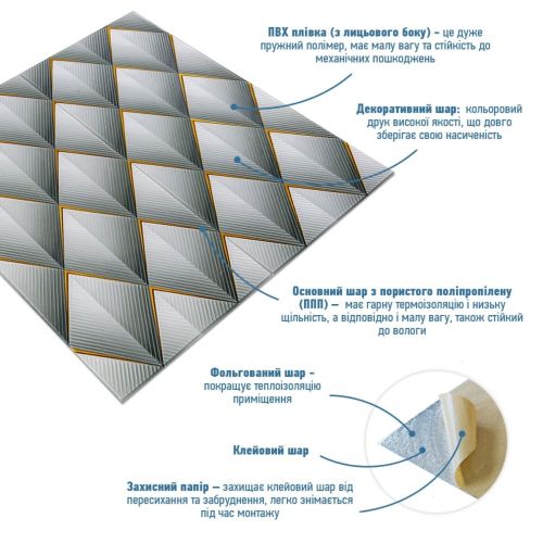 Панель стеновая 3D 700х770х4мм ромбы серые (D) SW-00001986