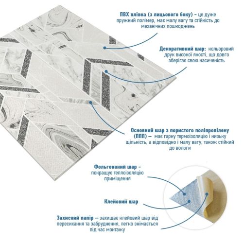 Панель стеновая 3D 700х770х4мм абстракция серая (D) SW-00001990