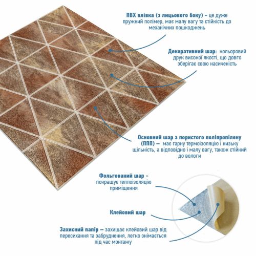 Панель стеновая 3D 700х770х4мм ромбы коричневые винтаж (D) SW-00002007