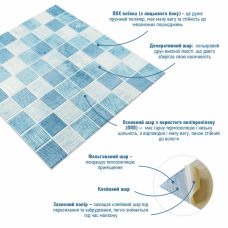 Панель стеновая 3D 700х770х4мм мозаика голубая (D) SW-00002009