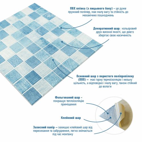 Панель стеновая 3D 700х770х4мм мозаика голубая (D) SW-00002009