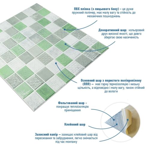 Панель стеновая 3D 700х770х4мм мозаика зелёная (D) SW-00002010
